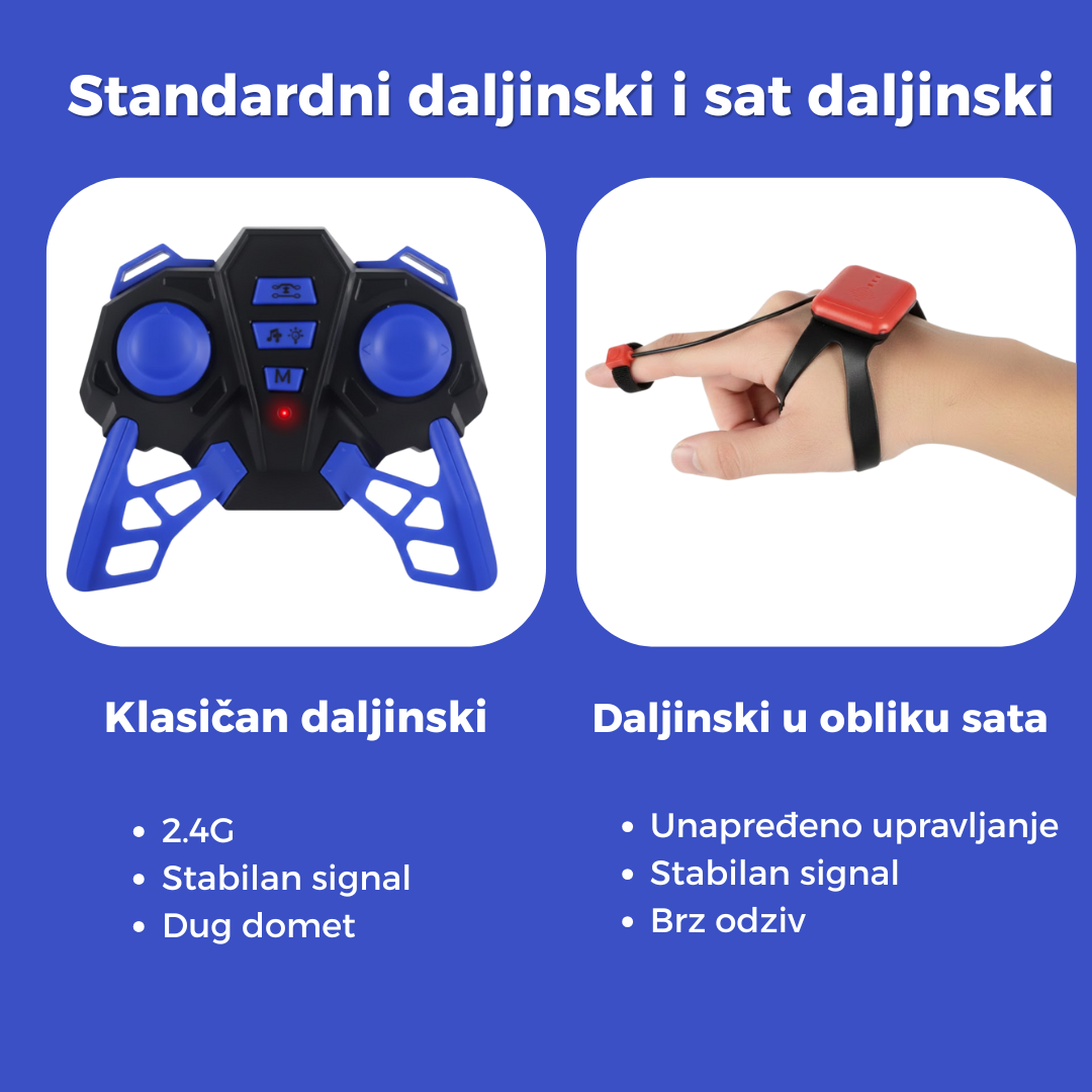 Transformers auto sa dva daljinska - rs-mangoshop.com